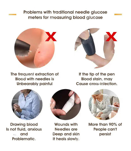 2025 Hot sale🔥Official Authentic Product: BIKENOA™ Fingertip Optical Glucose Sensor Monitor-99.9% Accuracy + Exclusive Gift ✅ANSI Approved