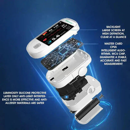 2025 Hot sale🔥Official Authentic Product: BIKENOA™ Fingertip Optical Glucose Sensor Monitor-99.9% Accuracy + Exclusive Gift ✅ANSI Approved